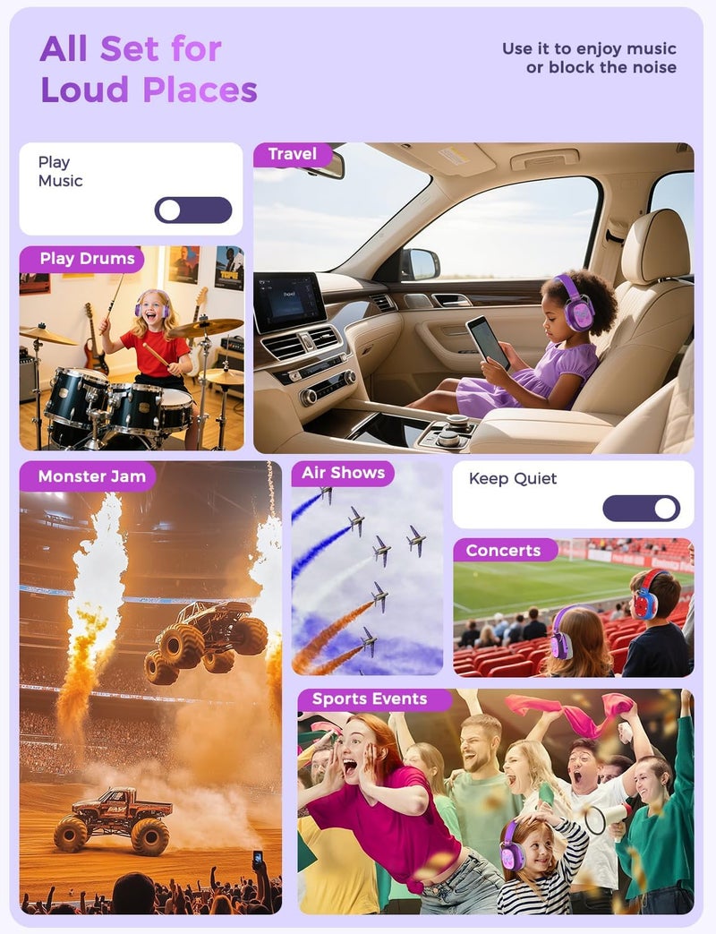 iClever Noise Cancelling Headphones for Kids Adults, Bluetooth Ear Protection with 60H Play Time, Safe Volume 80dBA, Noise Reduction Headphones for Autism Fireworks/Monster Truck, FOCUS - Image 5